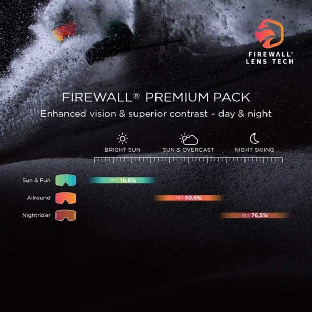 firewall lens tech 1
